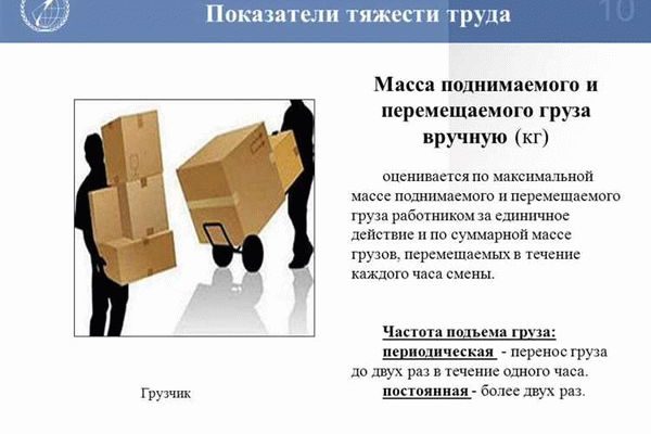 УСЛОВИЯ ТРУДА И ИХ ВЛИЯНИЕ НА РАБОТНИКА УСЛОВИЯ ТРУДА И ИХ ВЛИЯНИЕ НА РАБОТНИКА