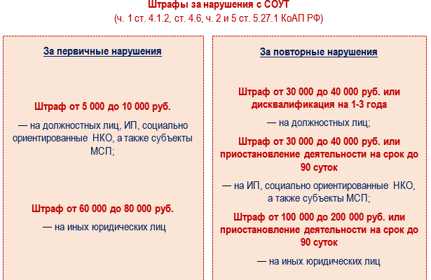 ПОЛНОЕ РУКОВОДСТВО ДЛЯ РАБОТОДАТЕЛЯ
