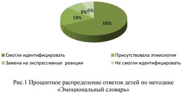 ИНТЕРВЬЮ КОРРЕСПОНДЕНТУ ТЕЛЕКАНАЛА ООН