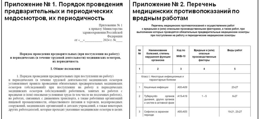 5 КЛЮЧЕВЫХ ИЗМЕНЕНИЙ С 1 МАРТА 2023 ГОДА В ЗАКОНОДАТЕЛЬСТВЕ ПО ОХРАНЕ ТРУДА 5 КЛЮЧЕВЫХ ИЗМЕНЕНИЙ С 1 МАРТА 2023 ГОДА В ЗАКОНОДАТЕЛЬСТВЕ ПО ОХРАНЕ ТРУДА