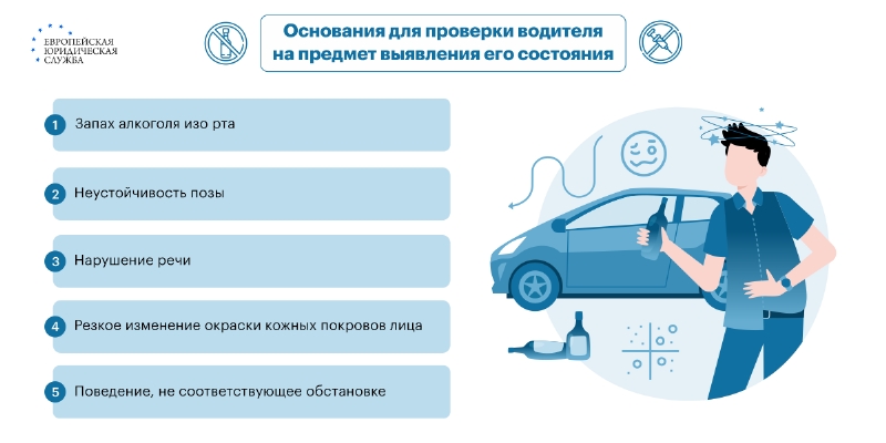 ПОРЯДОК ПРОВЕДЕНИЯ ОБЯЗАТЕЛЬНОГО МЕДИЦИНСКОГО ОСВИДЕТЕЛЬСТВОВАНИЯ ВОДИТЕЛЕЙ ТРАНСПОРТНЫХ СРЕДСТВ ПОРЯДОК ПРОВЕДЕНИЯ ОБЯЗАТЕЛЬНОГО МЕДИЦИНСКОГО ОСВИДЕТЕЛЬСТВОВАНИЯ ВОДИТЕЛЕЙ ТРАНСПОРТНЫХ СРЕДСТВ