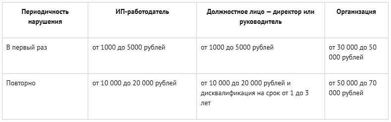 МОЖНО ЛИ ЗАВЕРИТЬ КОПИЮ ТРУДОВОЙ КНИЖКИ КОТОРУЮ РАНЕЕ ОТДАЛИ РАБОТНИКУ МОЖНО ЛИ ЗАВЕРИТЬ КОПИЮ ТРУДОВОЙ КНИЖКИ КОТОРУЮ РАНЕЕ ОТДАЛИ РАБОТНИКУ