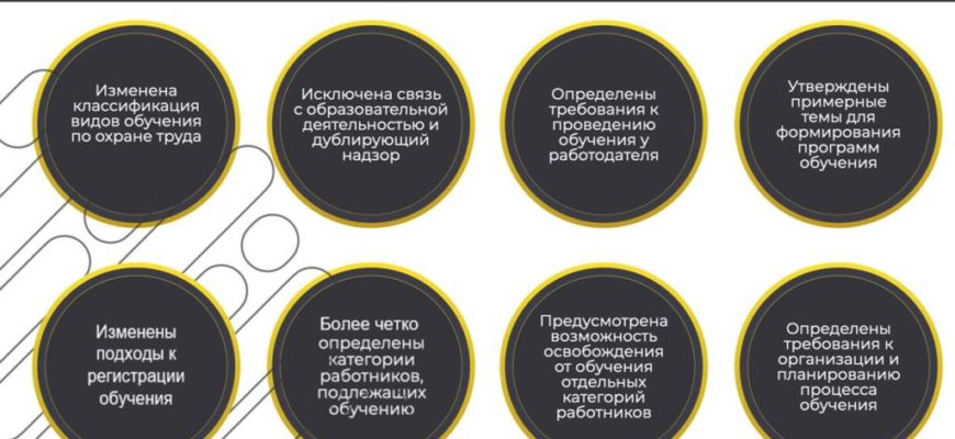 ОБУЧЕНИЕ ПО ОХРАНЕ ТРУДА ОБУЧЕНИЕ ПО ОХРАНЕ ТРУДА