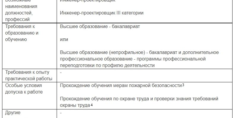 НОВЫЙ ПОРЯДОК ОБУЧЕНИЯ ПО ОХРАНЕ ТРУДА ПОСТАНОВЛЕНИЕ № 2464 ОТ 24 12 2021 ГОДА НОВЫЙ ПОРЯДОК ОБУЧЕНИЯ ПО ОХРАНЕ ТРУДА ПОСТАНОВЛЕНИЕ № 2464 ОТ 24 12 2021 ГОДА