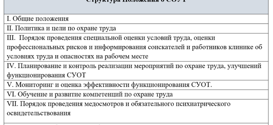 ОХРАНА ТРУДА НА МАЛОМ ПРЕДПРИЯТИИ ОХРАНА ТРУДА НА МАЛОМ ПРЕДПРИЯТИИ