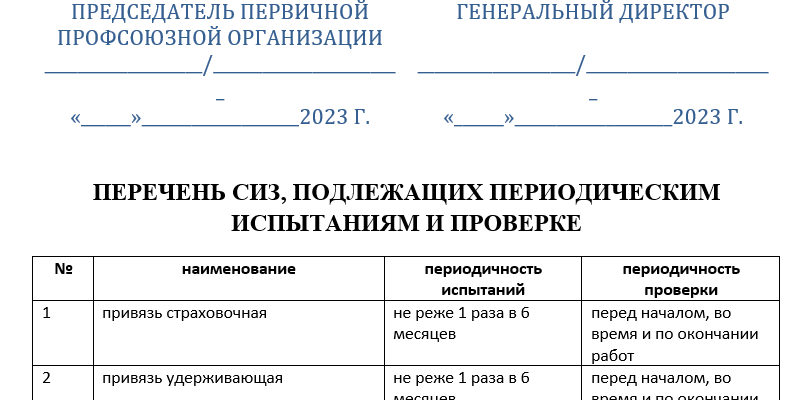 ЕДИНЫЕ ТИПОВЫЕ НОРМЫ ВЫДАЧИ СРЕДСТВ ИНДИВИДУАЛЬНОЙ ЗАЩИТЫ И СМЫВАЮЩИХ СРЕДСТВ