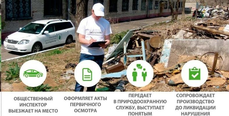 ОРГАНИЗАЦИЯ РАБОТЫ ОБЩЕСТВЕННЫХ ИНСПЕКТОРОВ ПО ОХРАНЕ ТРУДА