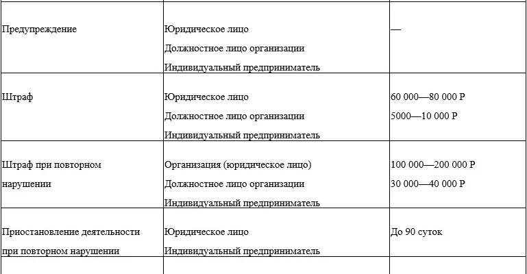 МИНТРУД РАЗЪЯСНЯЕТ