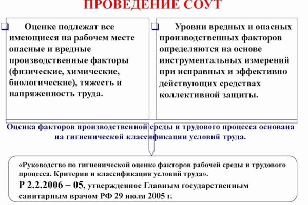 КАК ИЗБАВИТЬСЯ ОТ ТЯЖЕСТИ И НАПРЯЖЕННОСТИ ТРУДОВОГО ПРОЦЕССА